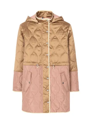 Womens Quilted Coats